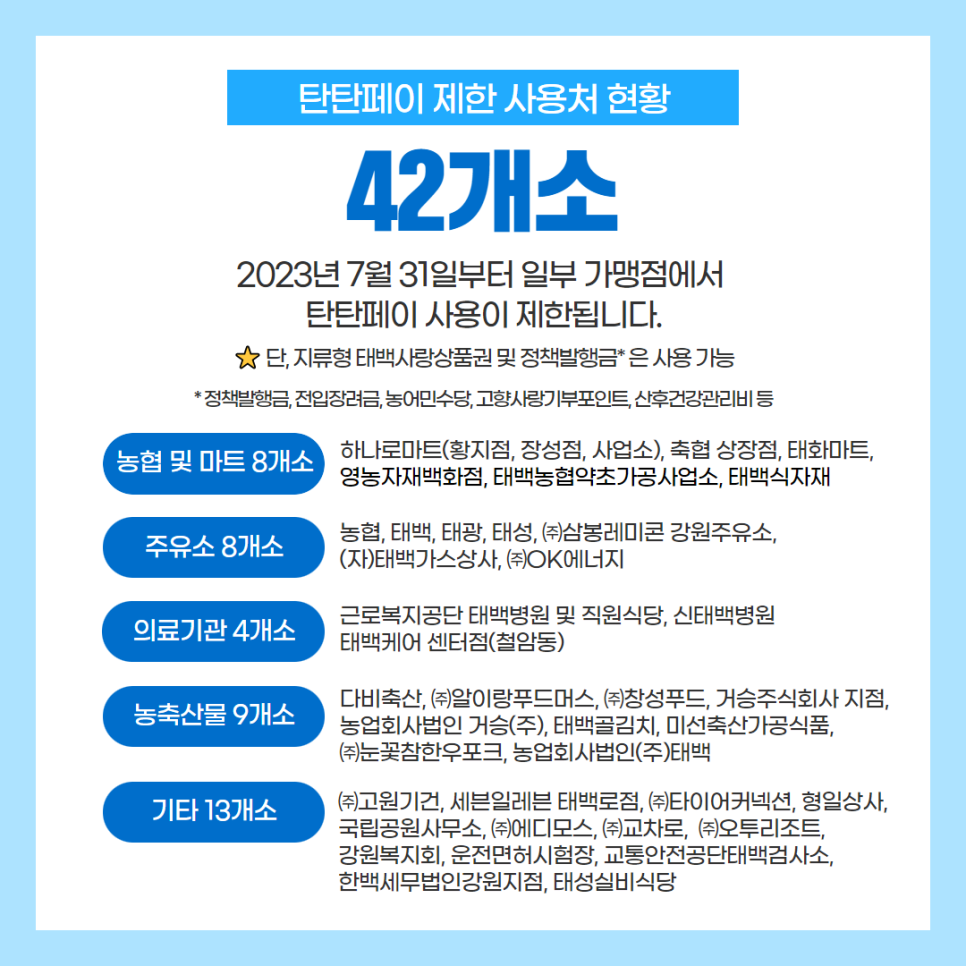 장성 농협주유소 이미지