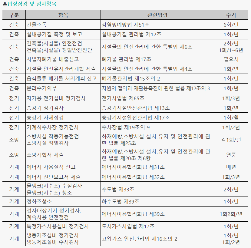 지성이엔지 이미지