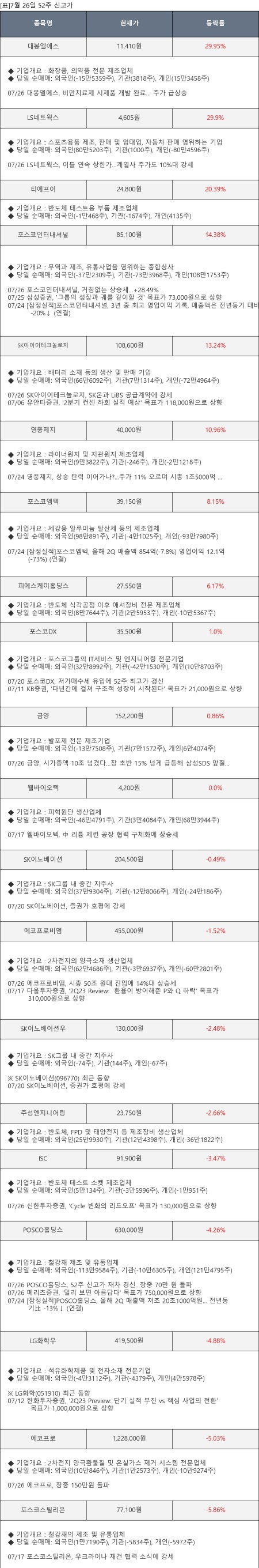 에스케이온(주) 이미지