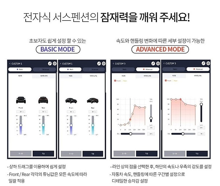 만도전자 이미지