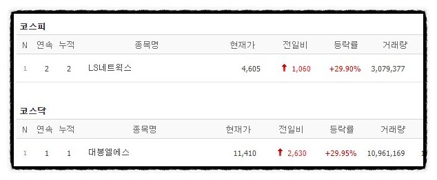 엘엔에프 네트웍스 이미지