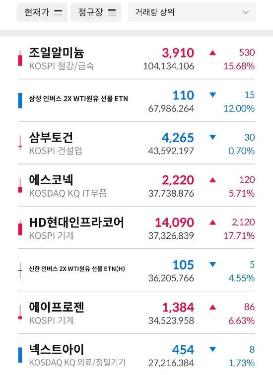 엘엔에프 네트웍스 이미지