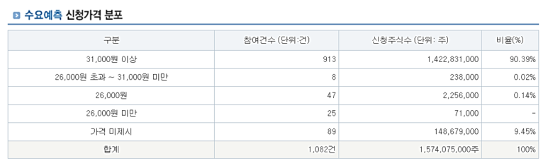 이노커뮤니케이션즈 이미지