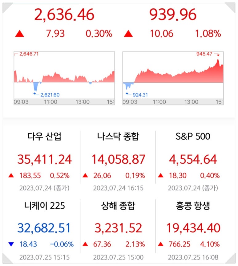 815네트웍스 이미지