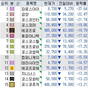컴퍼니엠케이 이미지