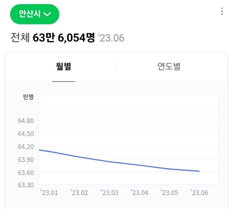 나혜원 이미지