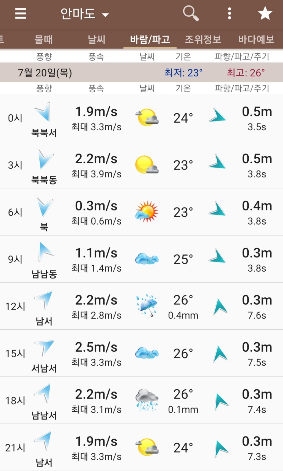 미스오시아 이미지