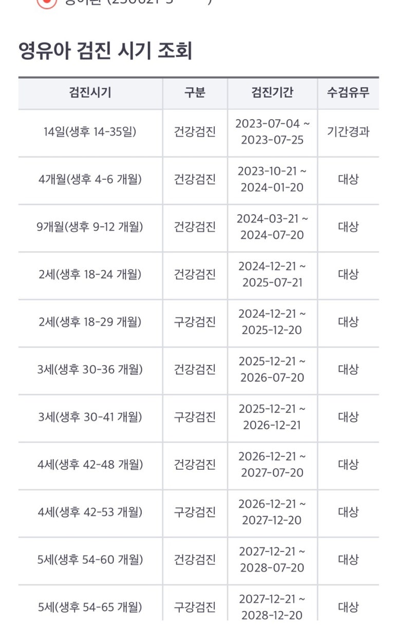아이본소아청소년과의원 이미지