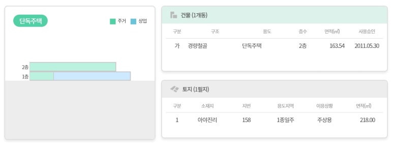 스테이5246 이미지