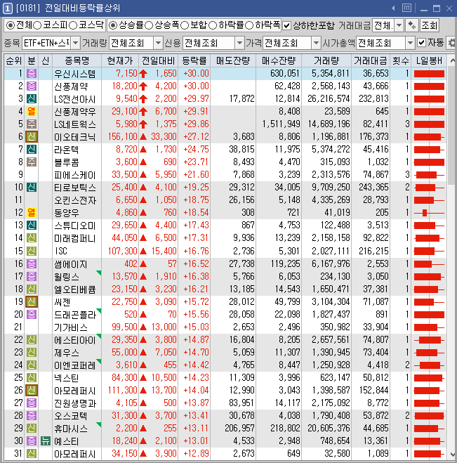 이오엔컴퍼니 이미지