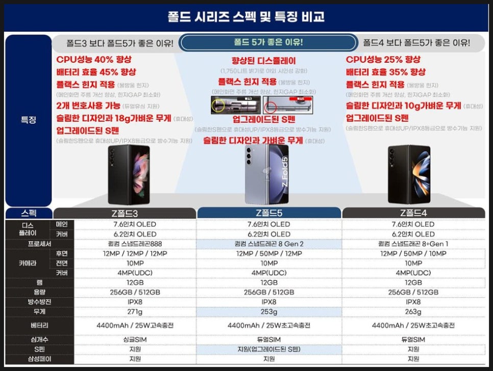 도매폰센터 이미지