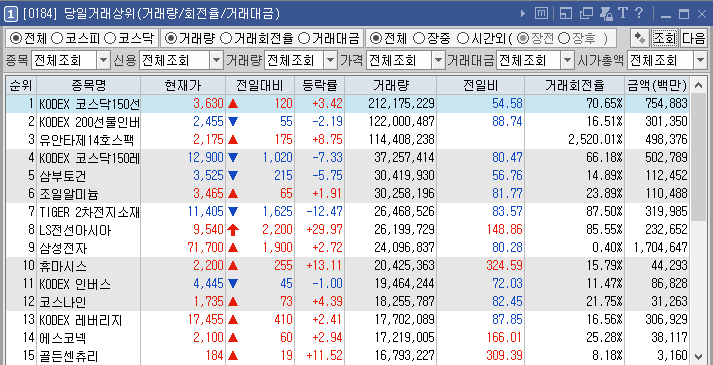 (주)대원시스템 이미지