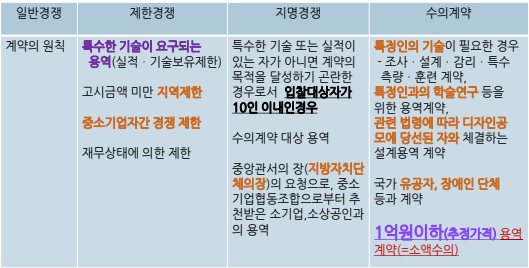 재화엔지니어링 이미지