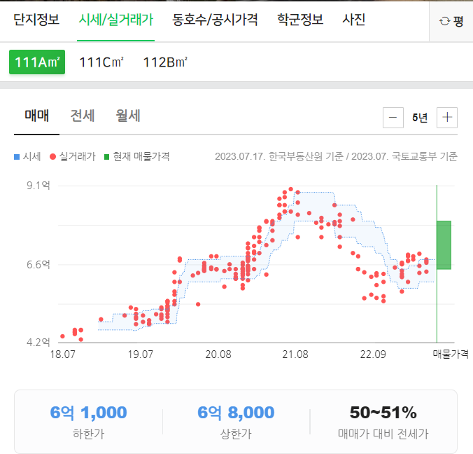의료법인고색의료재단 이미지