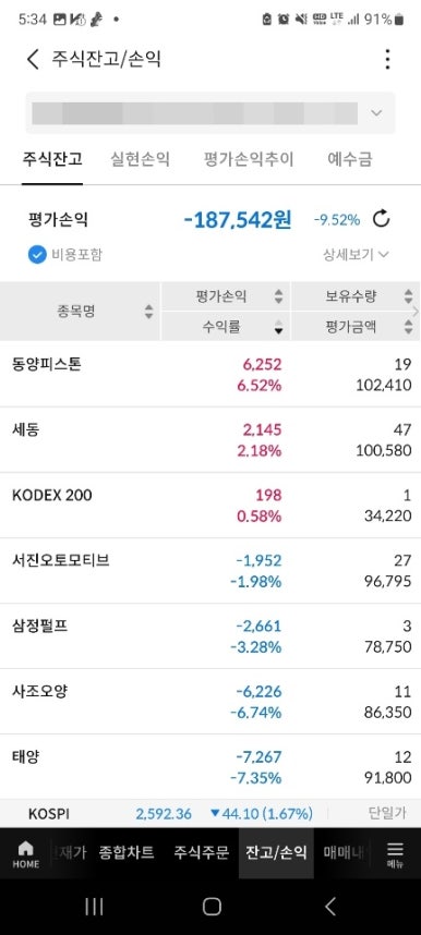 퀀터스 이미지
