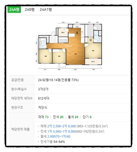 쌍용산업가스(주) 이미지