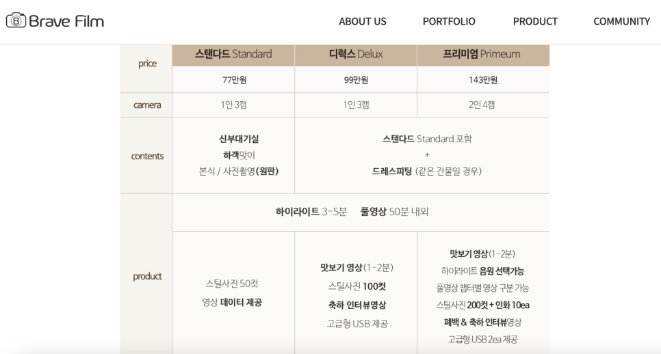 해밀인터내셔날 이미지