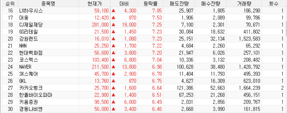 에스디투어(주) 이미지