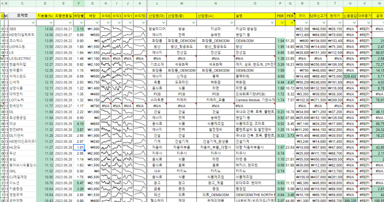 디에스리테일 이미지