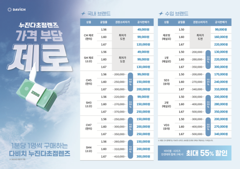 다온보담 이미지