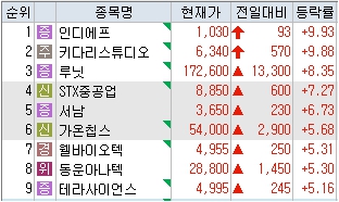 컴퍼니엠케이 이미지