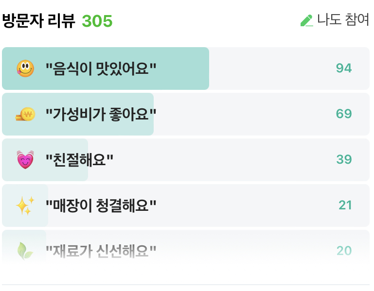 피자스쿨김포걸포점 이미지