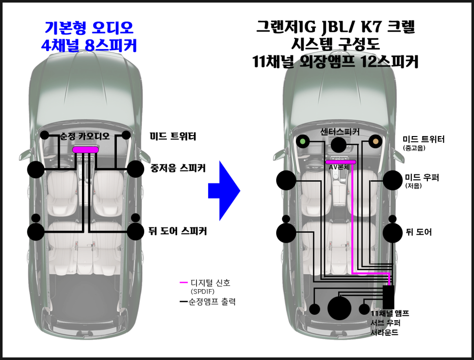 사운드힐러 이미지