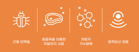 (주)알티스트 이미지