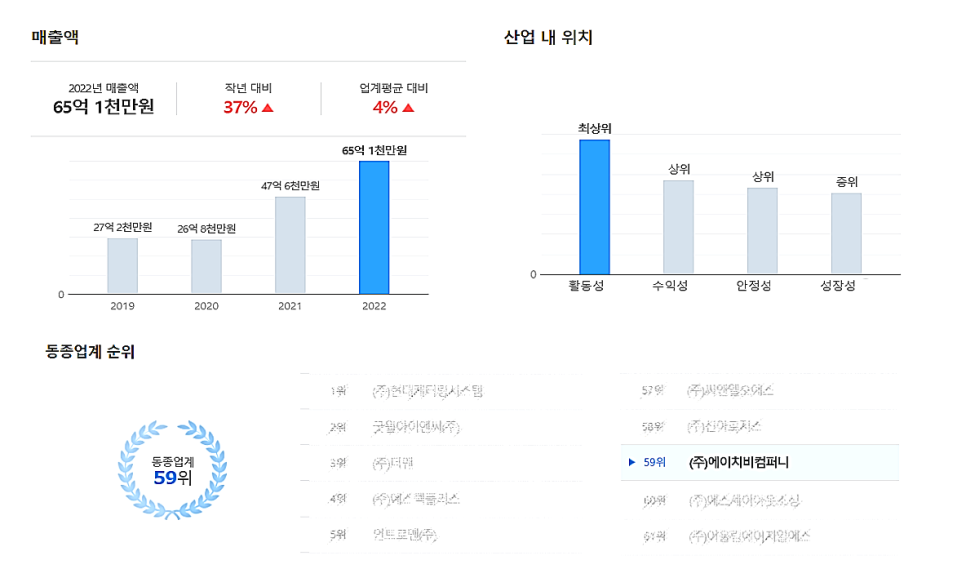 에이치비컴퍼니 이미지