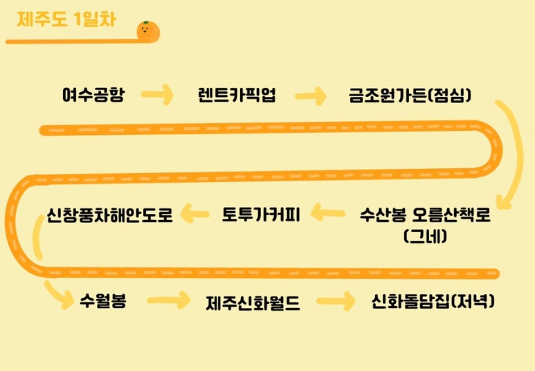 금조원 이미지