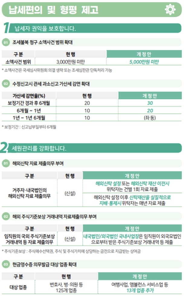 세원여행사 이미지