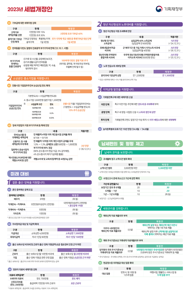 진성회계법인 이미지