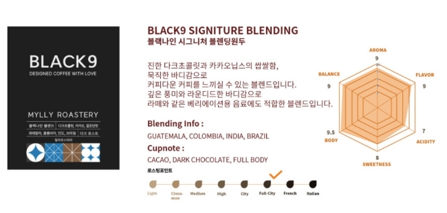 밀리로스터리 이미지