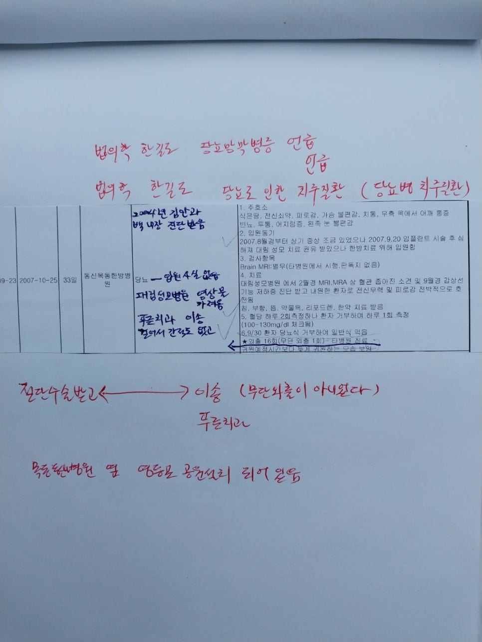 한길로 이미지
