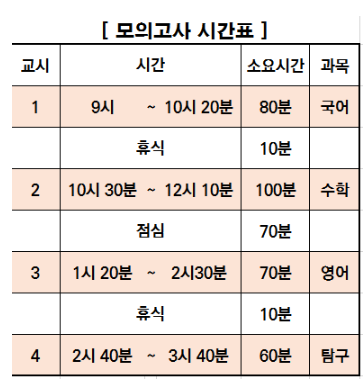 스터디템퍼스독서실 이미지