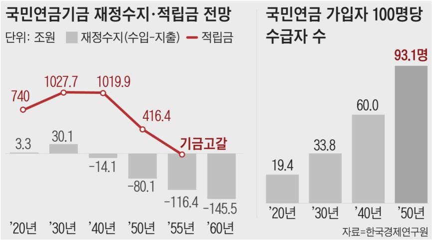 위너인셀덤 이미지