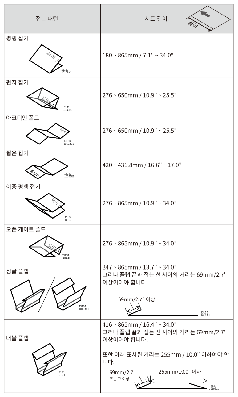 비즈온프린팅 이미지
