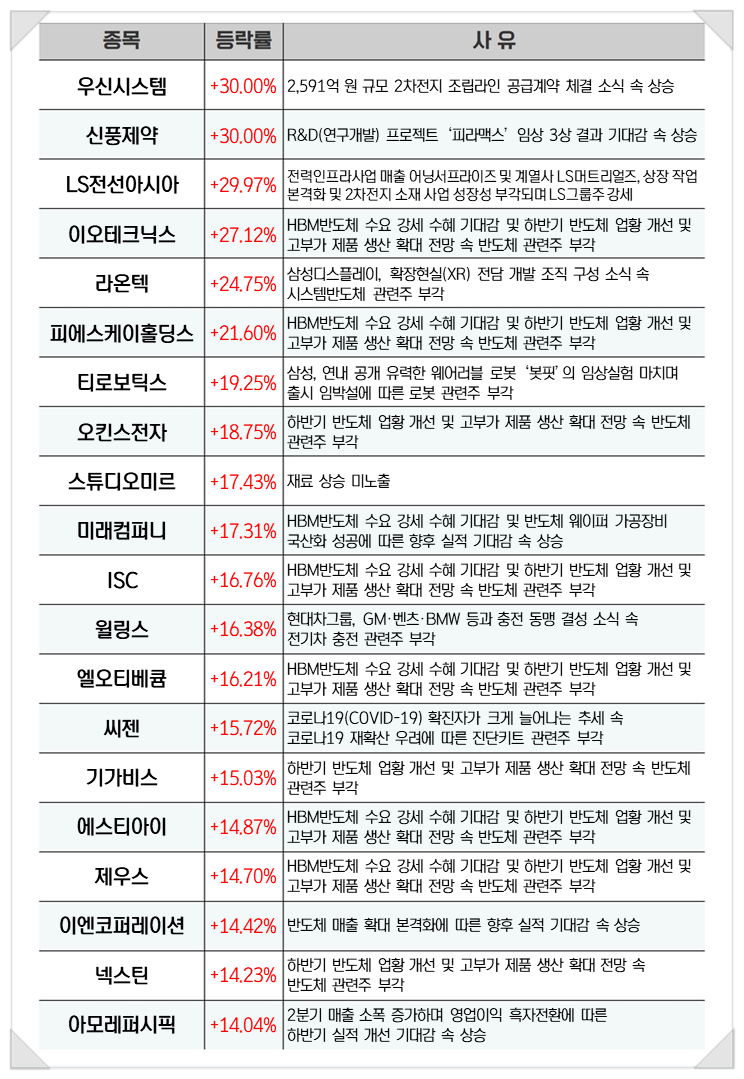 이오엔컴퍼니 이미지