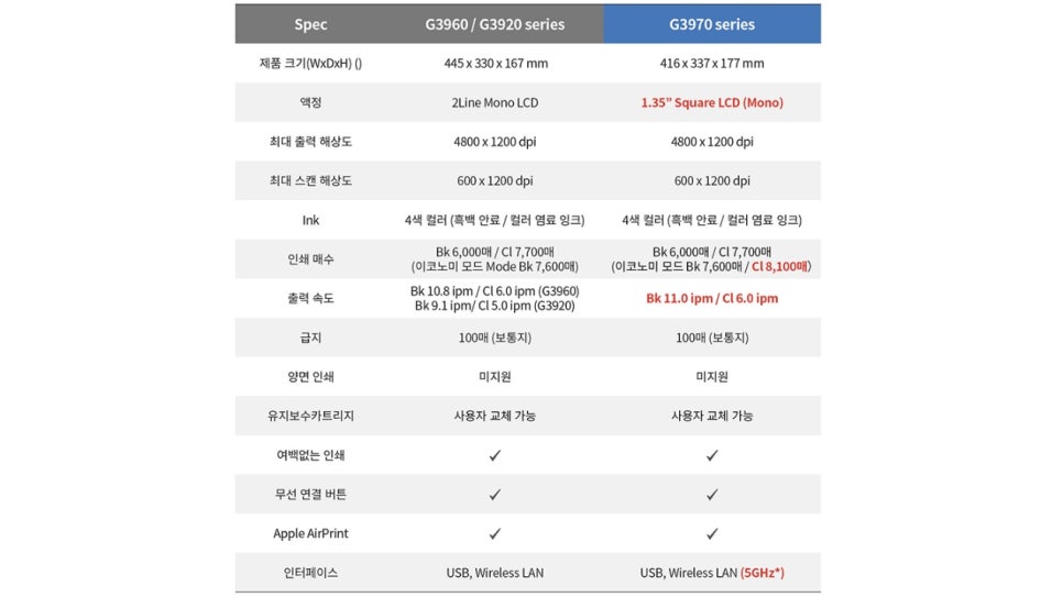 세종프린트 이미지