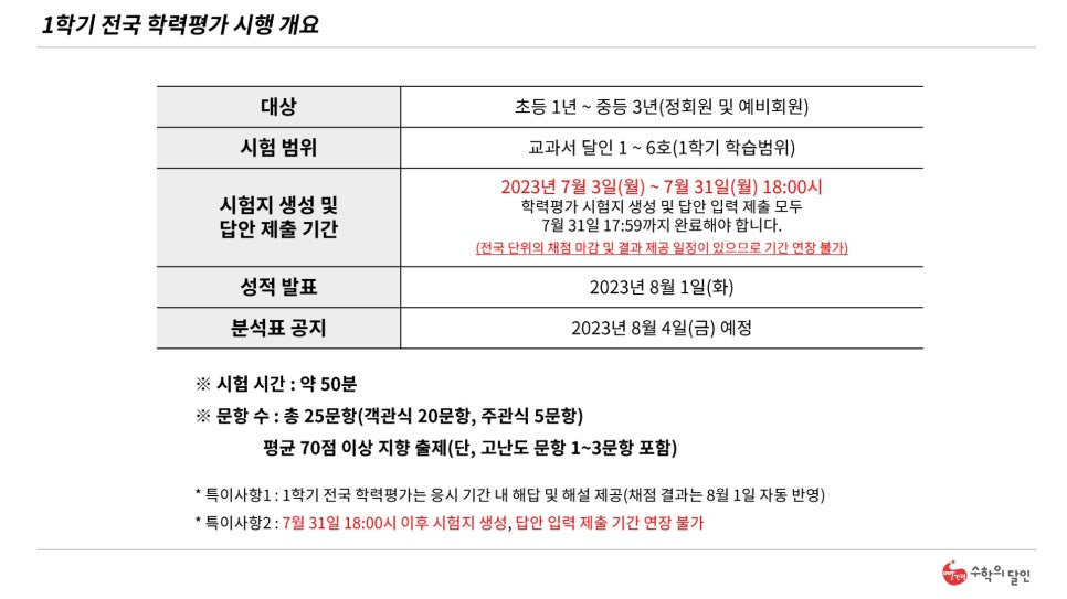 이엔엠 이미지