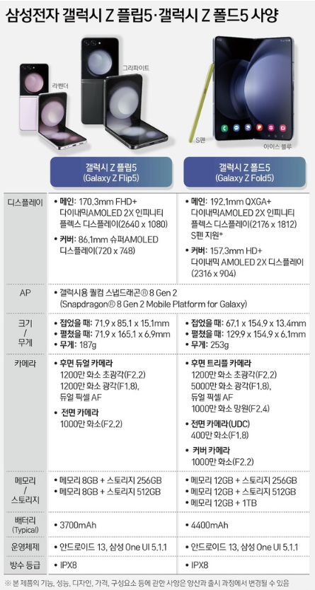 동탄2일등폰 이미지
