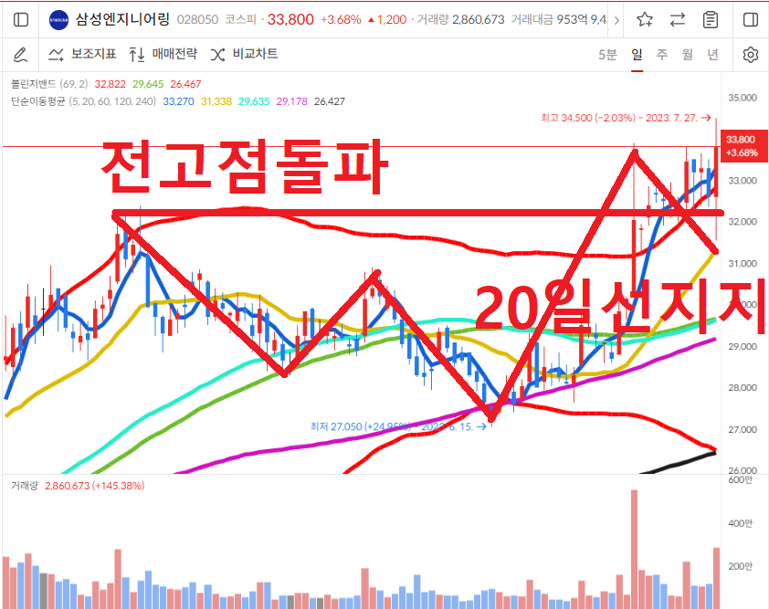유한엔지니어링 이미지