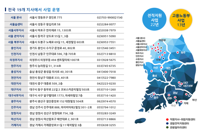 (주)제이엠커리어 이미지