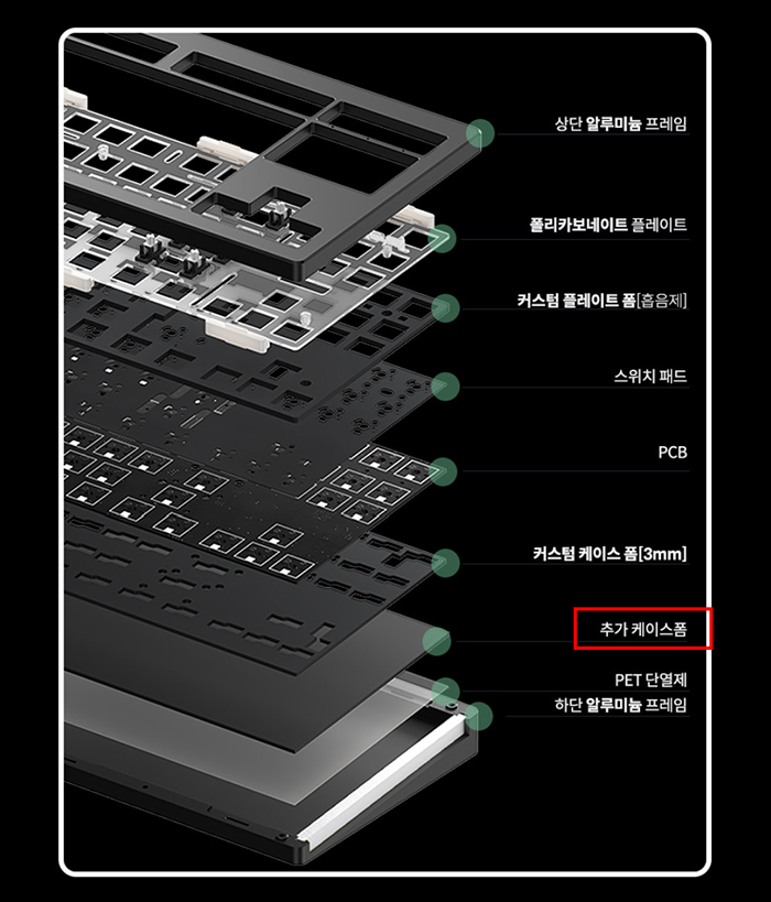 커스텀글로벌 이미지
