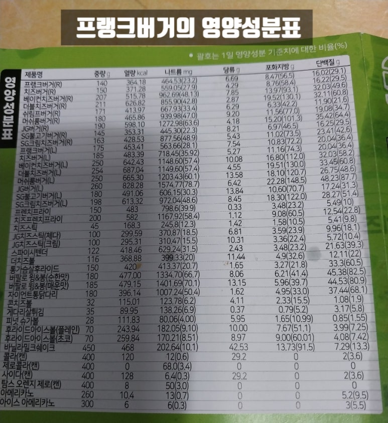 프랭크버거마산 이미지