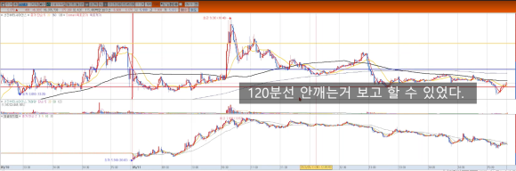 중앙전기사 이미지