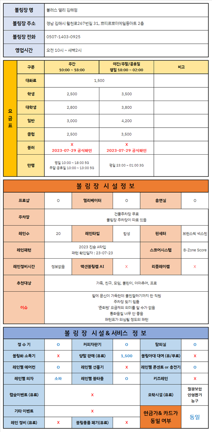 볼러스앨리 이미지