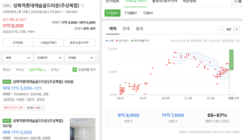신분당서현 이미지