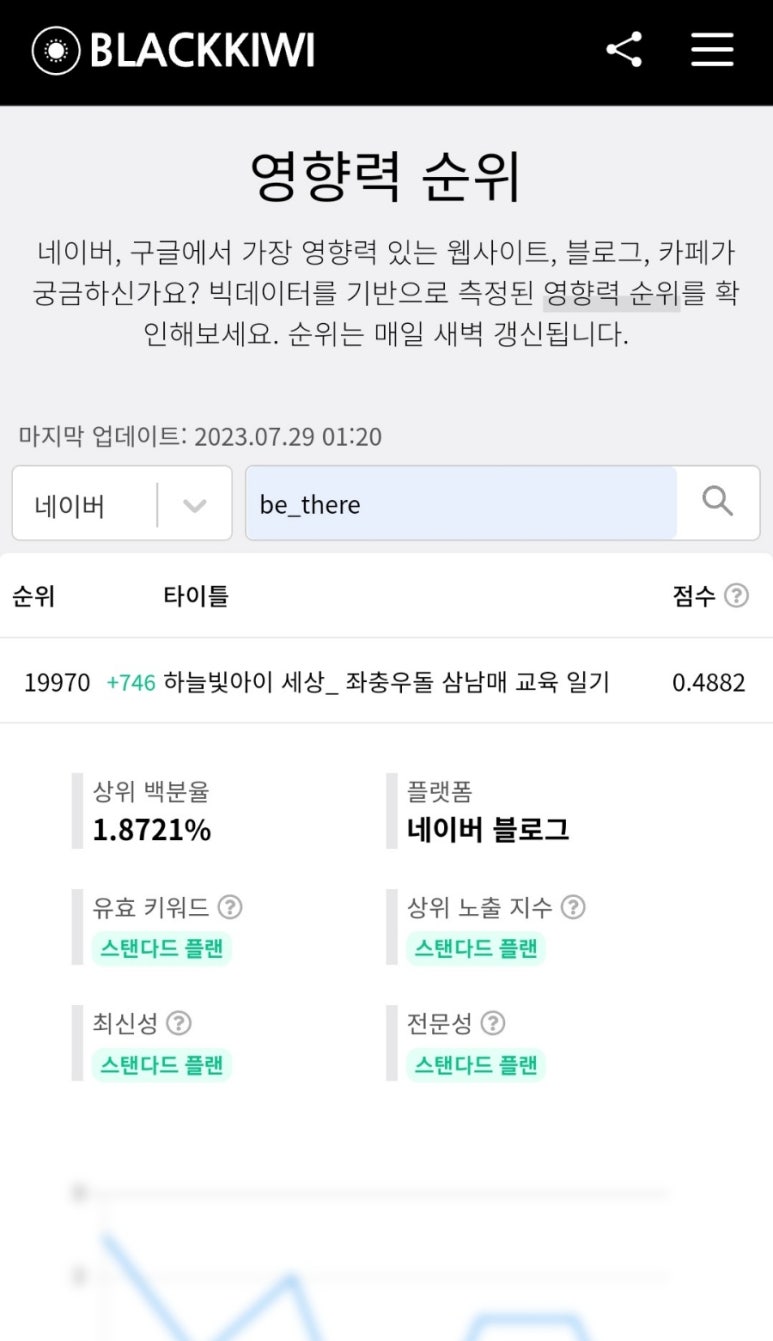 빅키위 이미지