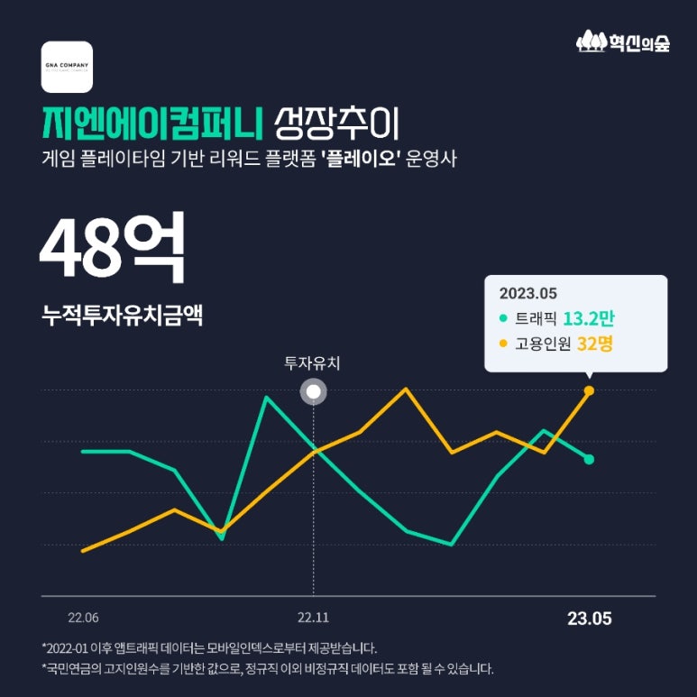 제이비파트너스 이미지
